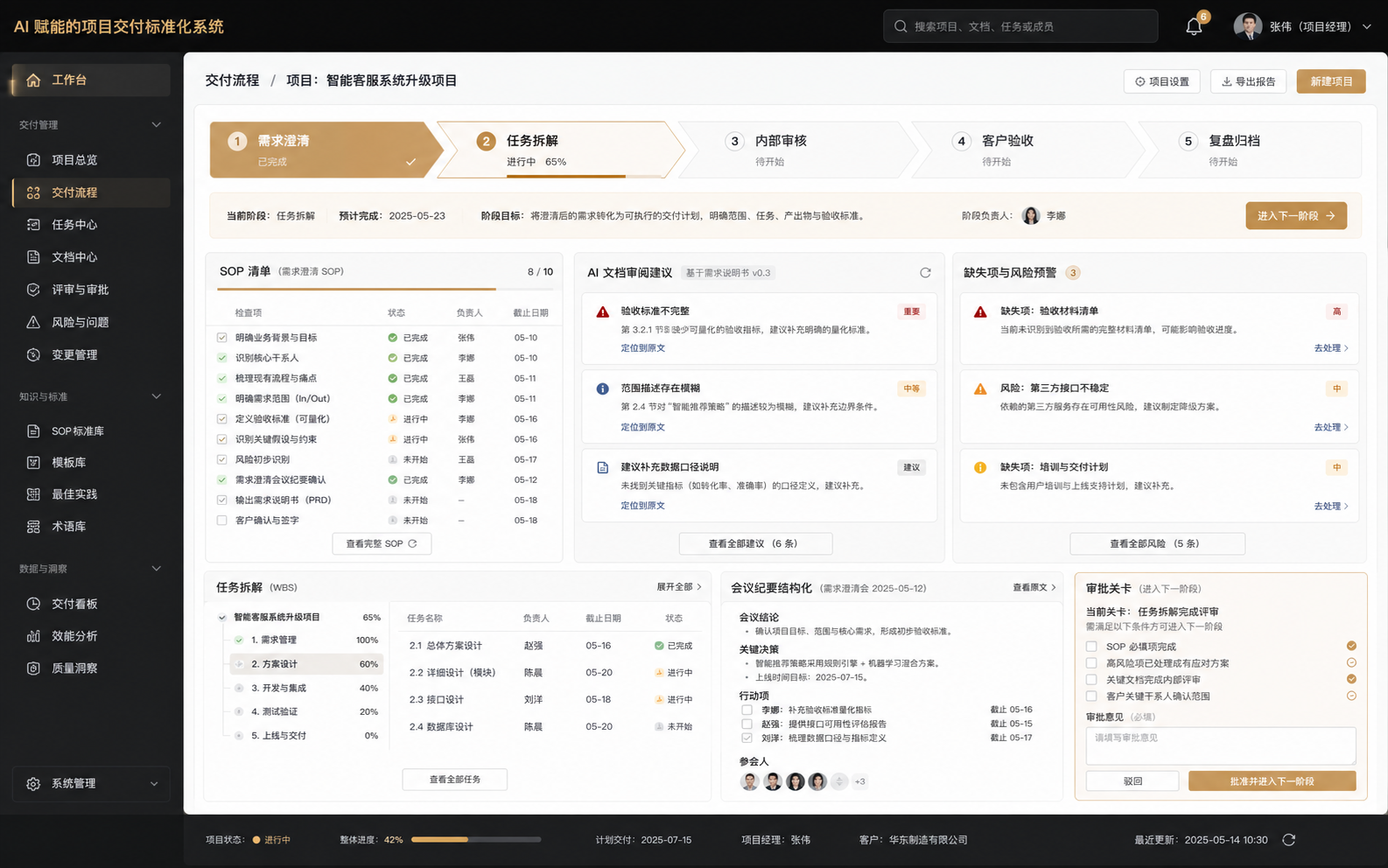 AI 驱动的项目交付流程标准化界面